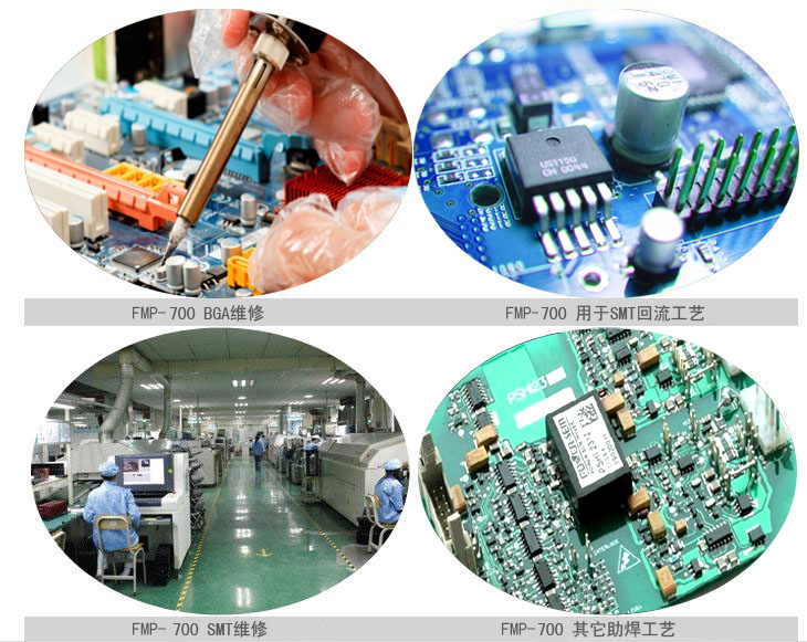 FMP-700用途分析.jpg